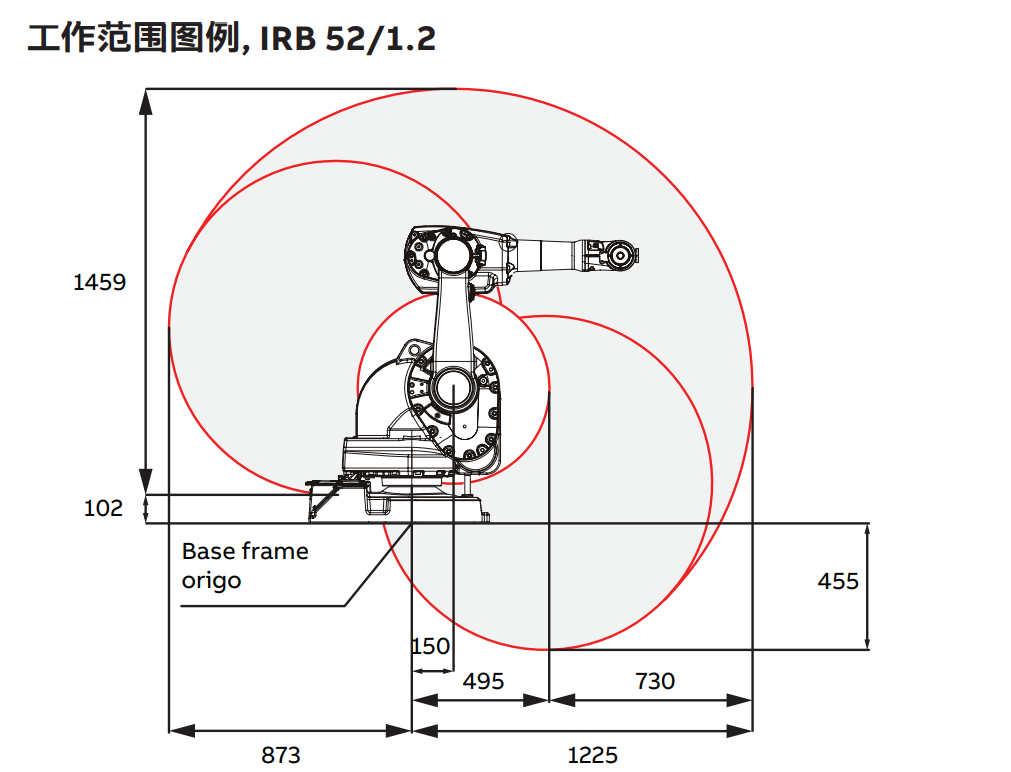 ABBC(j)