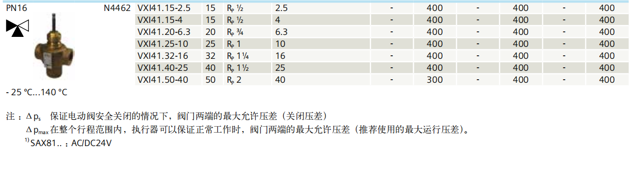 T(mn)늄(dng)(zh)