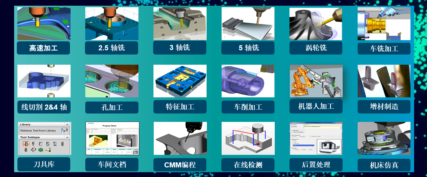 西門子Siemens NX(UG)數字化開發系統|計算機輔助設計(CAD)軟件