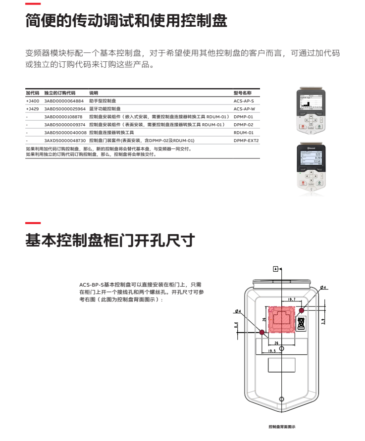 ACS5309