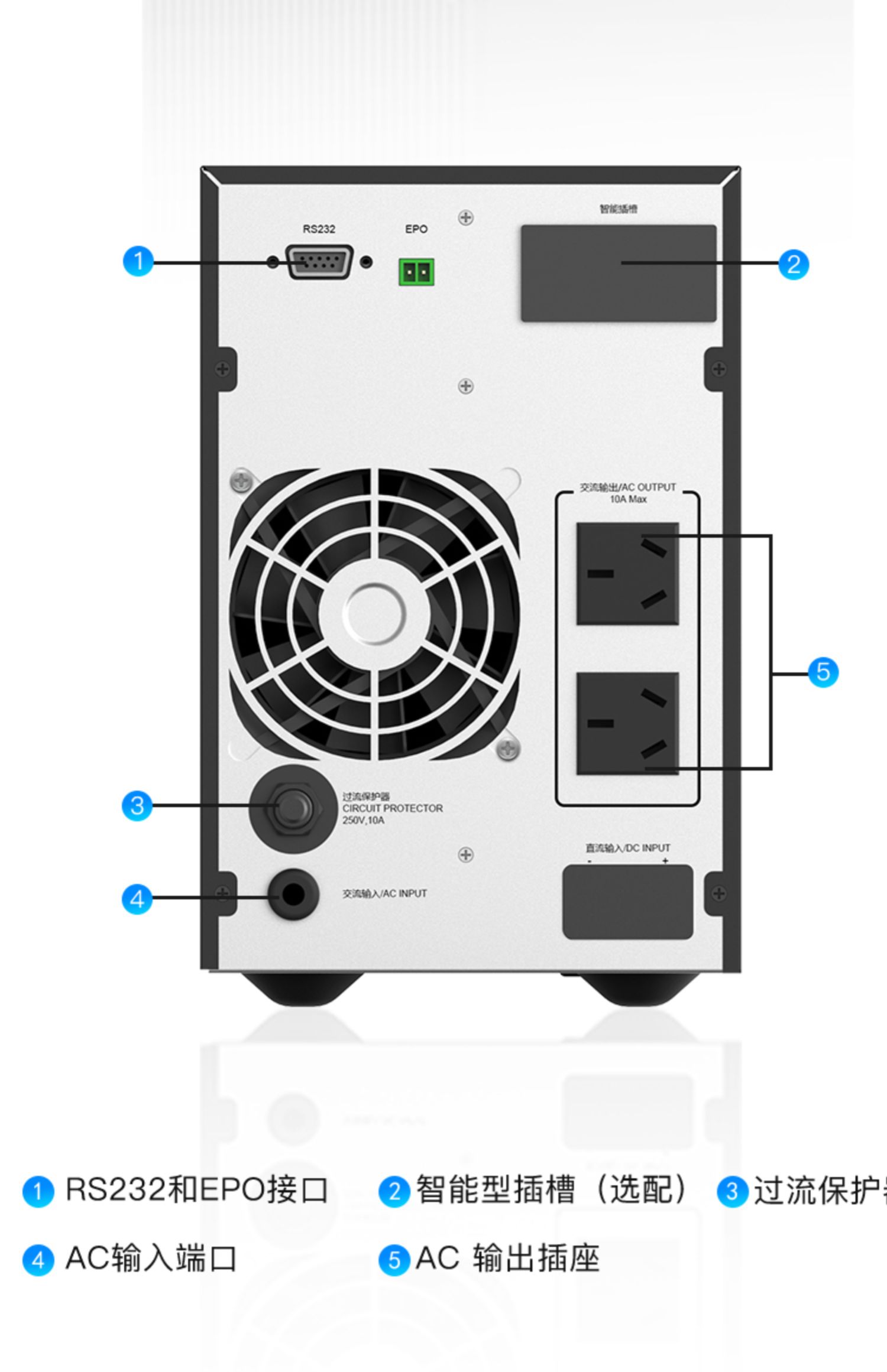 14科華UPS不間斷電源在線式1KVA900W電梯服務器監控備用電源YTR1101